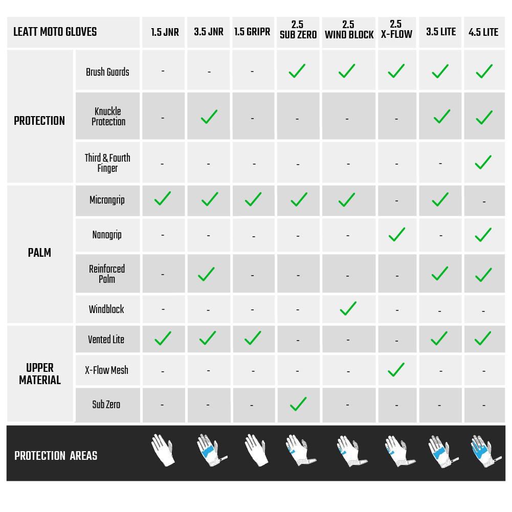 Leatt Glove Size Chart.jpg